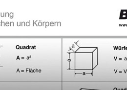 Blunk Formelsammlung Berechnungstabelle - titel
