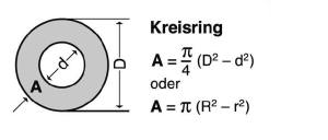 Blunk Formelsammlung Berechnung Kreisring
