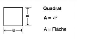 aus der Blunk-Formelsammlung Berechnung eines Quadrats