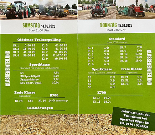 Klasseneinteilung für Trecker Treck 2025 Lalendorf (Mecklenburg-Vorpommern)